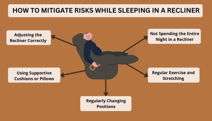 How-To-Mitigate-Risks-While-Sleeping-In-A-Recliner How To Mitigate Risks While Sleeping In A Recliner